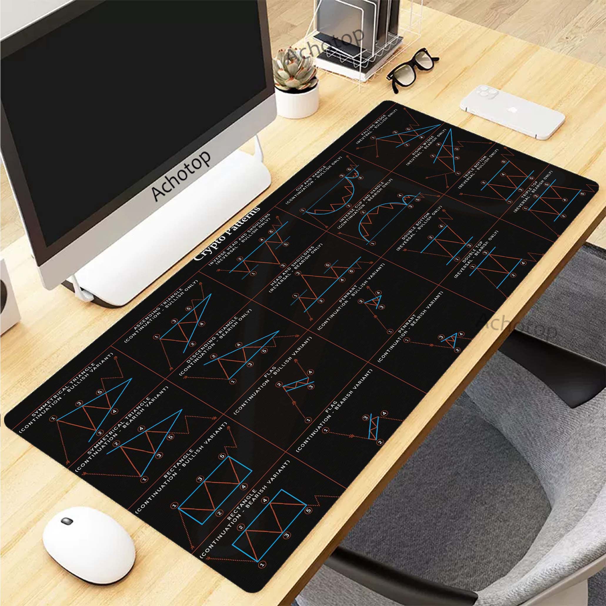 Home Office Marketing - Stock market chart pattern Mousepad Home