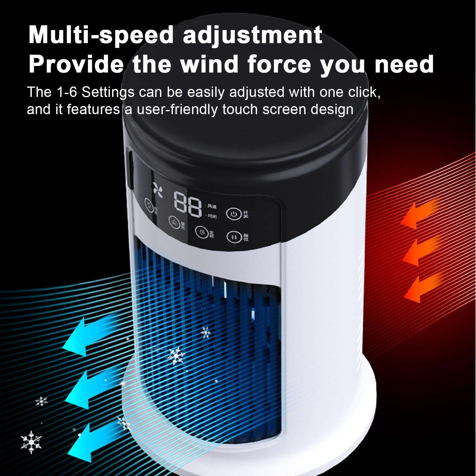 Portable Air Conditioner Fan 6 - đánh giá và giá Usb Desk Fan