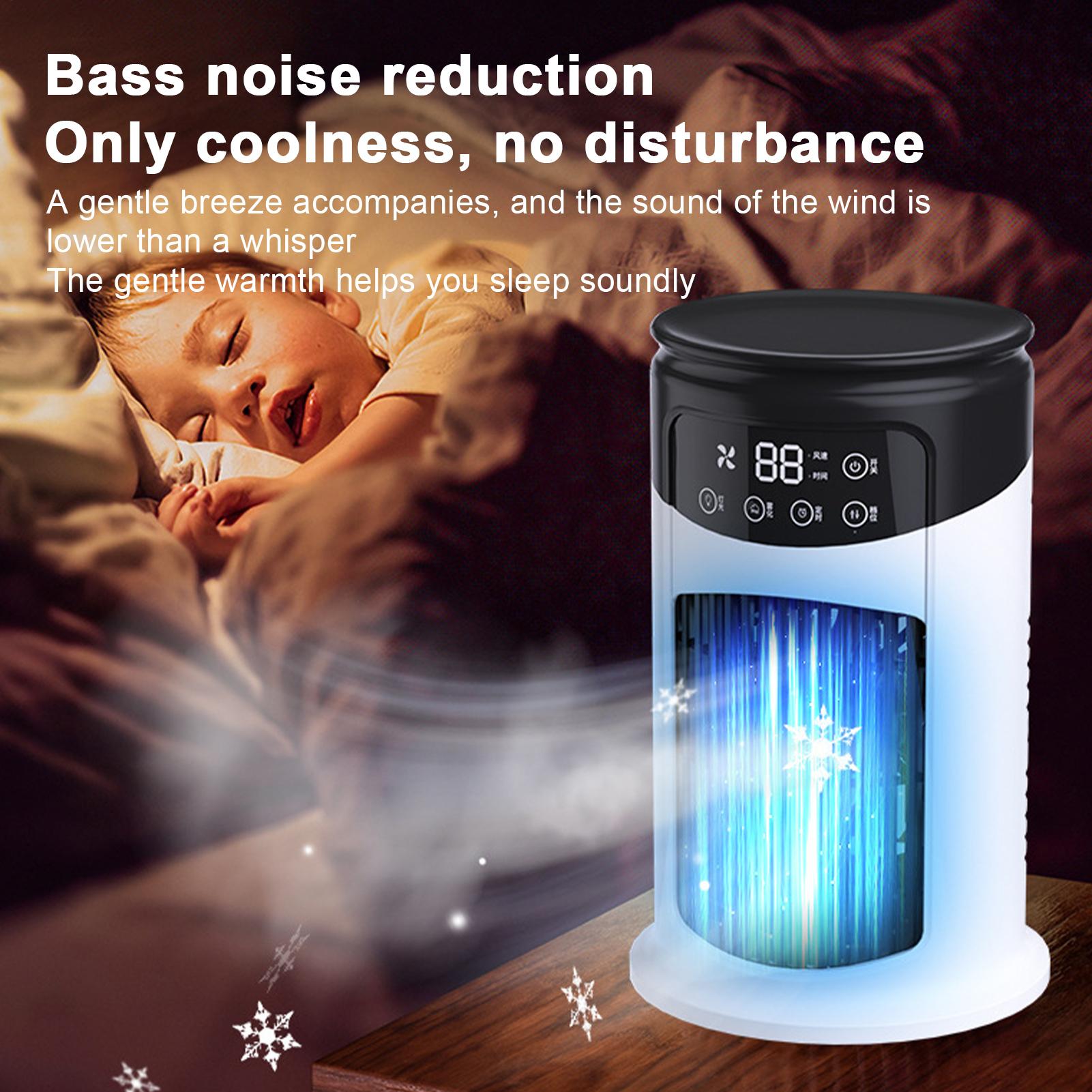 Portable Air Conditioner Fan 6 - đánh giá và giá Usb Desk Fan
