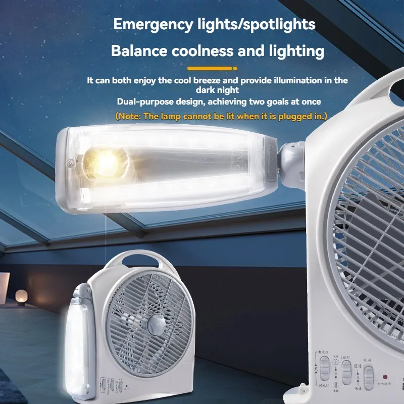 Portable 10inch Energy Saving  - đánh giá và giá Usb Desk Fan