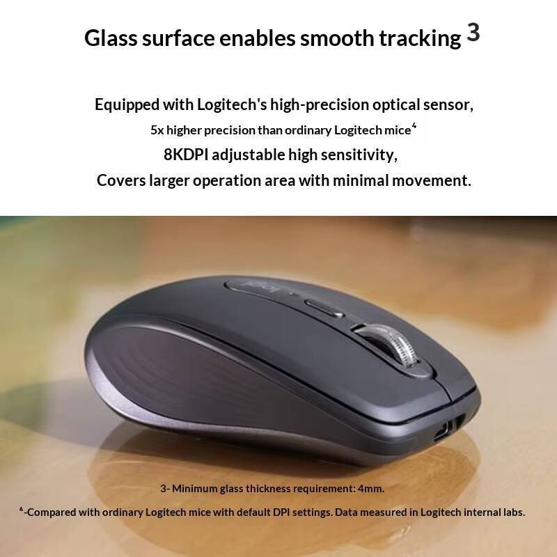 Wireless MX Anywhere 3S - Dark - đánh giá và giá Home Office Freelancer