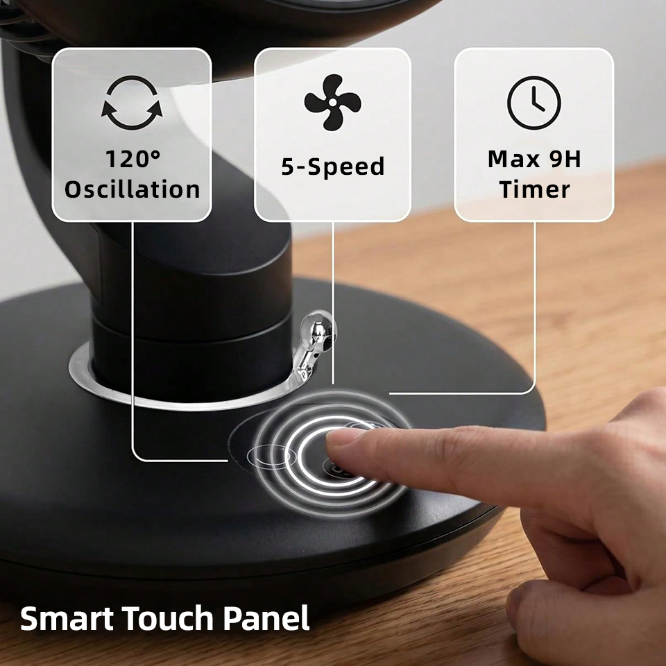 7800mAh USB Desk Fan 5 Speed A - đánh giá và giá Usb Desk Fan