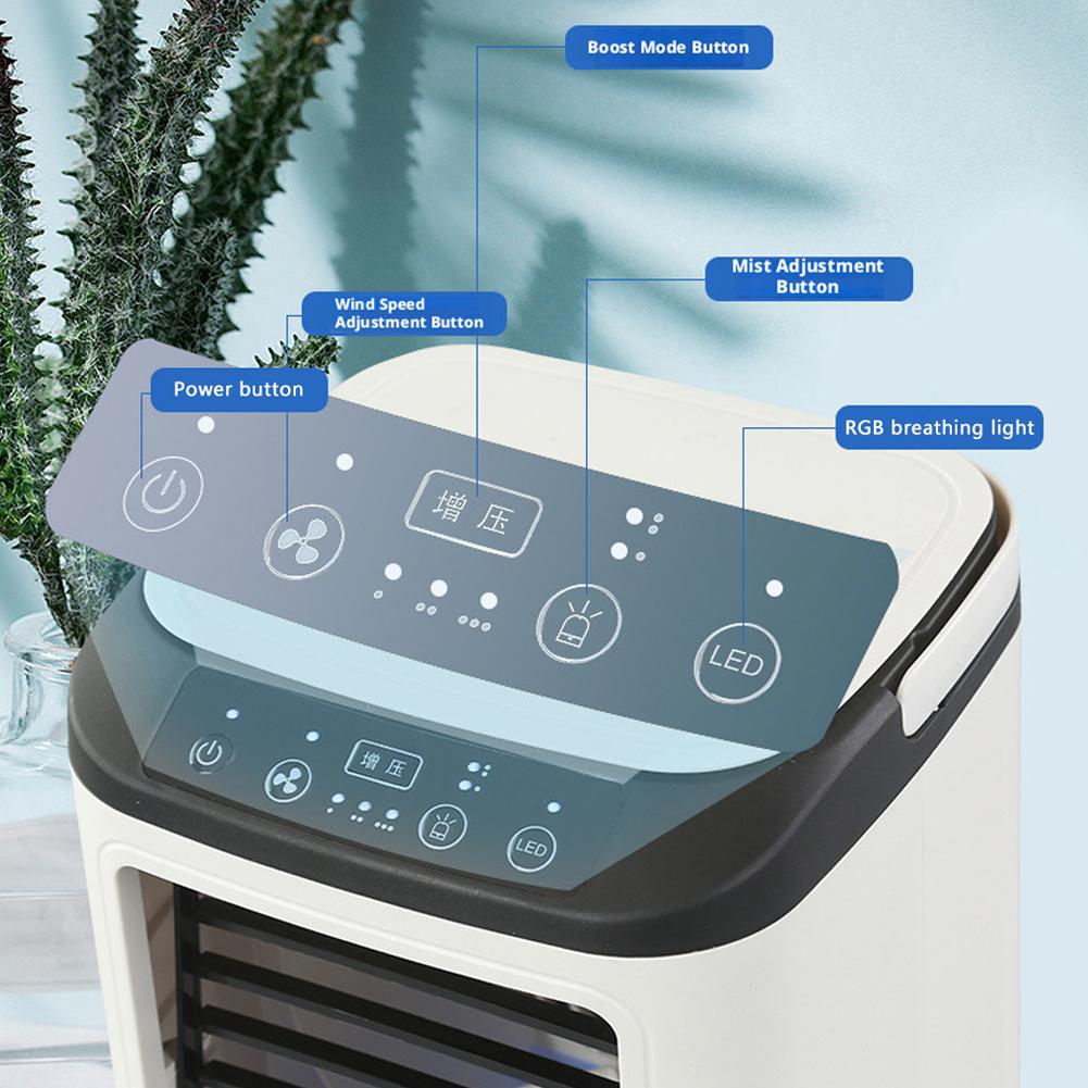 Portable USB Home Cooling Fan  - đánh giá và giá Usb Desk Fan