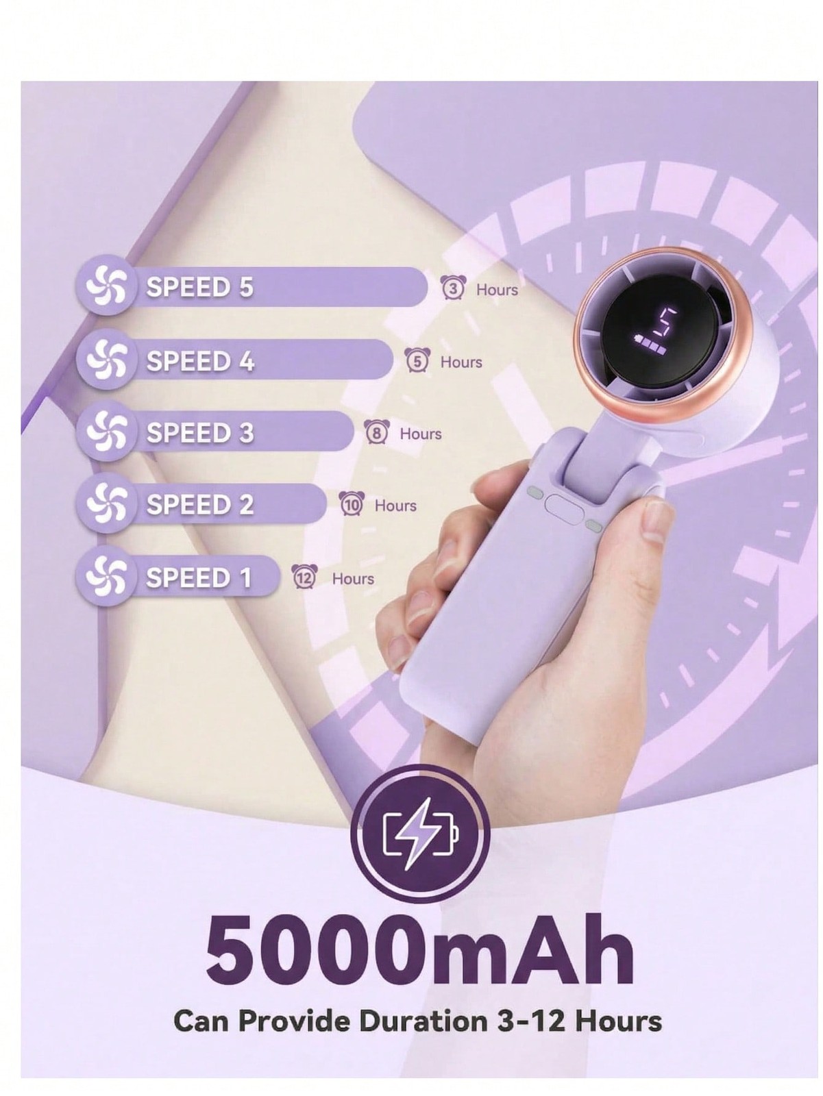 GMOX 3in1 Turbo Handheld Fan 5 - đánh giá và giá Usb Desk Fan